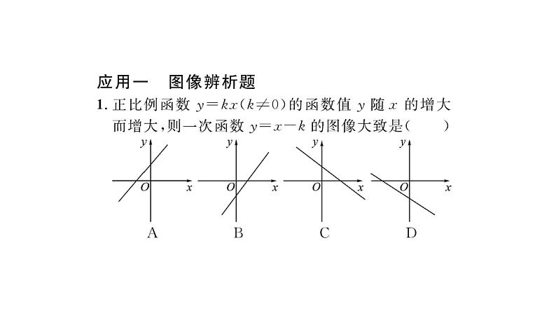 一次函数图像与性质的常见应用课件PPT02