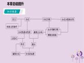 第10章分式总结提升课件PPT