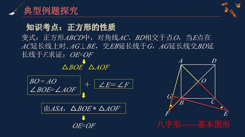 正方形及特殊平行四边形综合课件PPT第6页