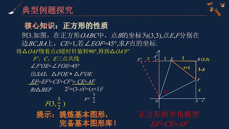 正方形及特殊平行四边形综合课件PPT第7页