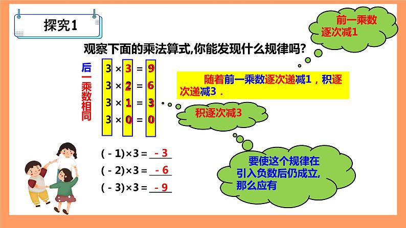 人教版初中数学七年级上册1.4.1《有理数的乘法》第1课时课件+教案04