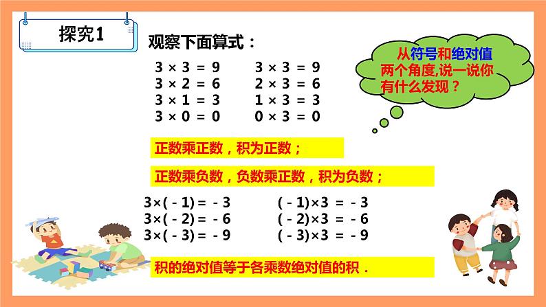 人教版初中数学七年级上册1.4.1《有理数的乘法》第1课时课件+教案05