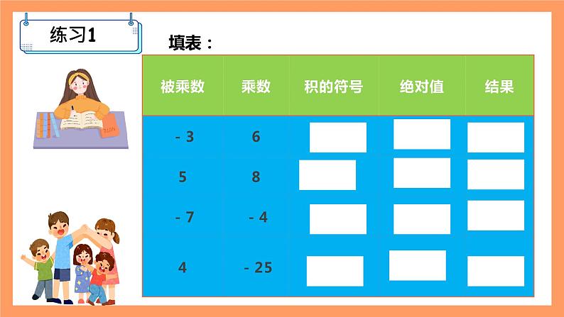 人教版初中数学七年级上册1.4.1《有理数的乘法》第1课时课件+教案08