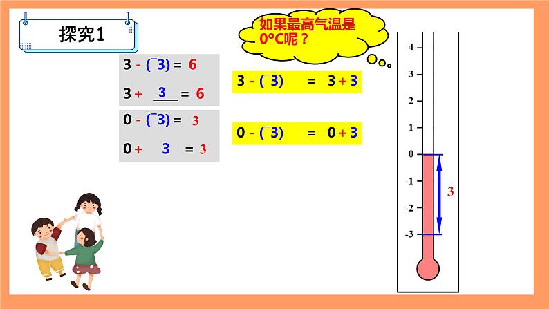 人教版初中数学七年级上册1.3.2《有理数的减法》第1课时课件第4页