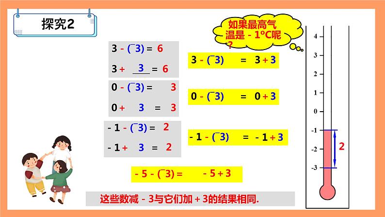 人教版初中数学七年级上册1.3.2《有理数的减法》第1课时课件第5页