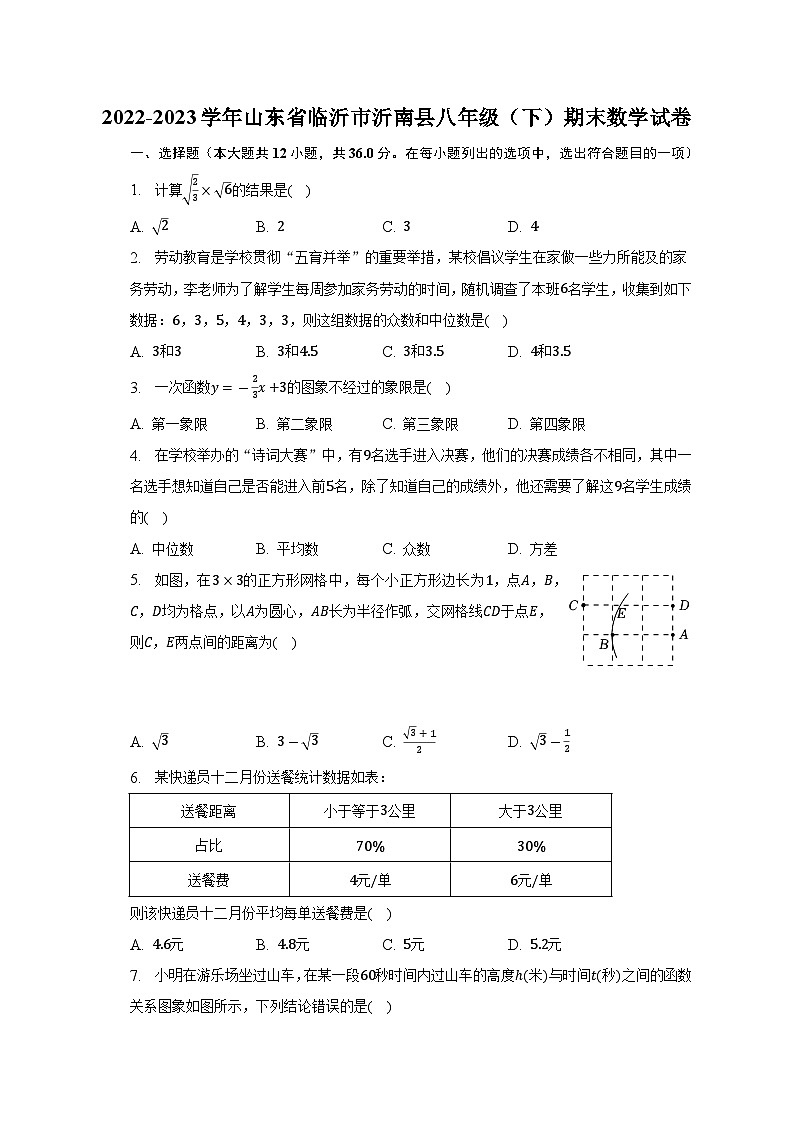 山东省临沂市沂南县2022-2023学年八年级下学期期末数学试卷（含答案）01