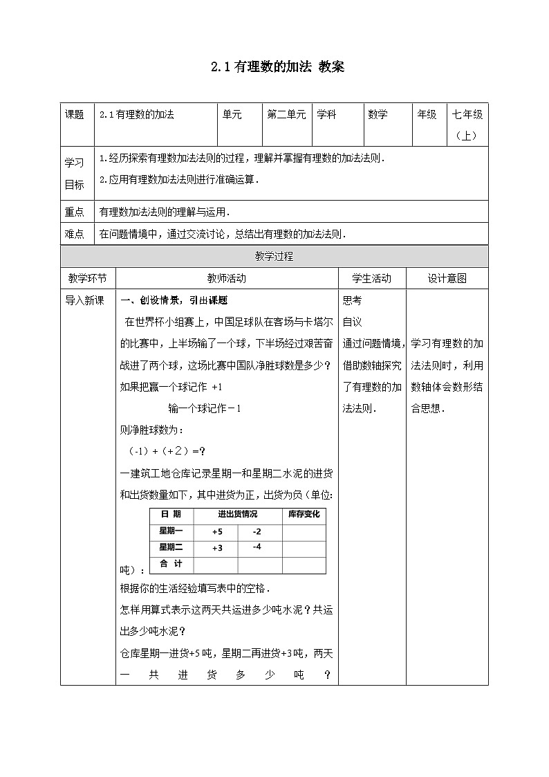 浙教版7年级上册数学2.1有理数的加法教案第1页