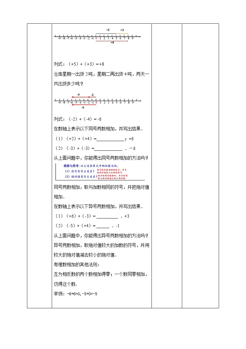 浙教版7年级上册数学2.1有理数的加法教案第2页