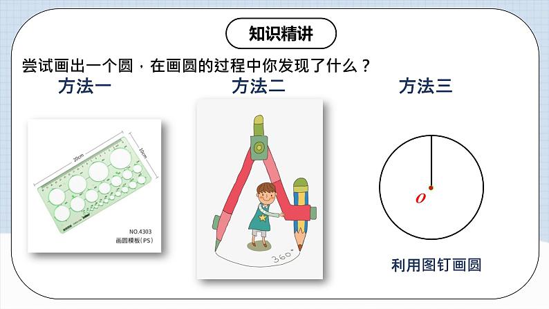 人教版初中数学九年级上册 24.1.1 《 圆》 课件+教案+导学案+分层作业（含教师学生版和教学反思）05
