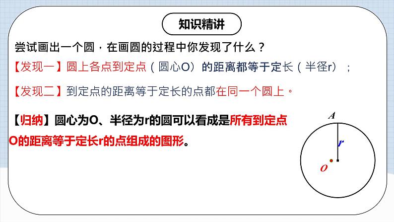 人教版初中数学九年级上册 24.1.1 《 圆》 课件+教案+导学案+分层作业（含教师学生版和教学反思）06