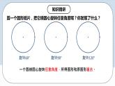 人教版初中数学九年级上册 24.1.3 《 弧、弦、圆心角》 课件+教案+导学案+分层作业（含教师学生版和教学反思）