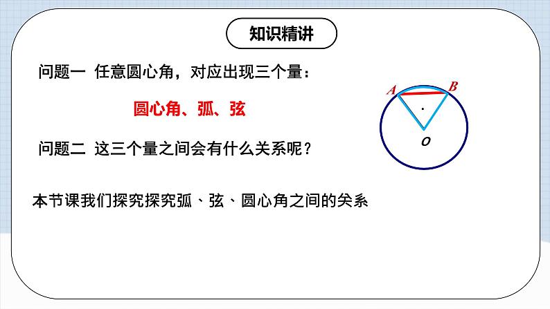 人教版初中数学九年级上册 24.1.3 《 弧、弦、圆心角》 课件+教案+导学案+分层作业（含教师学生版和教学反思）08