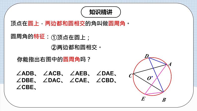 人教版初中数学九年级上册 24.1.4 《 圆周角（第一课时）》 课件+教案+导学案+分层作业（含教师学生版和教学反思）05