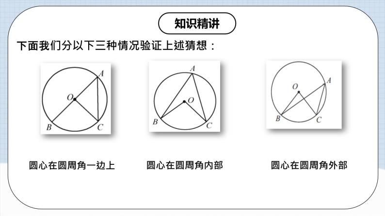 人教版初中数学九年级上册 24.1.4 《 圆周角（第一课时）》 课件+教案+导学案+分层作业（含教师学生版和教学反思）08