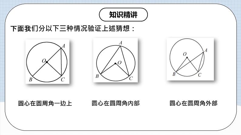 人教版初中数学九年级上册 24.1.4 《 圆周角（第一课时）》 课件+教案+导学案+分层作业（含教师学生版和教学反思）08