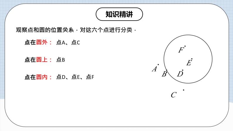 人教版初中数学九年级上册 24.2.1 《 点和圆的位置关系》 课件+教案+导学案+分层作业（含教师学生版和教学反思）04