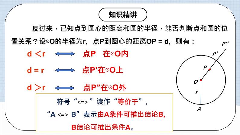 人教版初中数学九年级上册 24.2.1 《 点和圆的位置关系》 课件+教案+导学案+分层作业（含教师学生版和教学反思）06