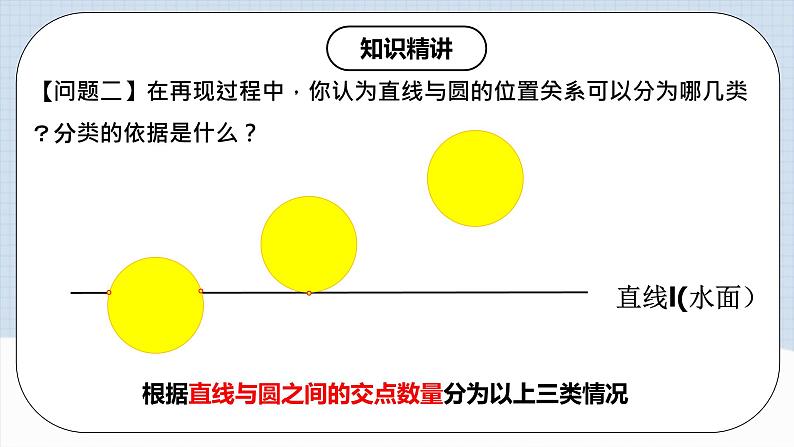 人教版初中数学九年级上册 24.2.2 《 直线与圆的位置关系（第一课时》 课件+教案+导学案+分层作业（含教师学生版和教学反思）05