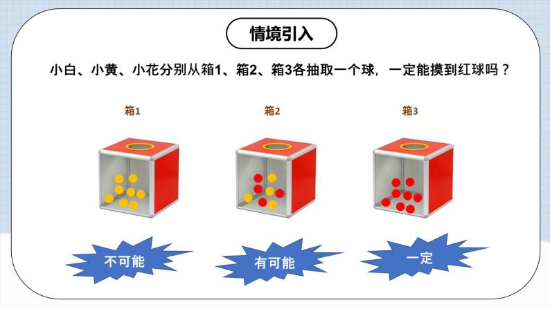 人教版初中数学九年级上册 25.1.1 《 随机事件》 课件+教案+导学案+分层作业（含教师学生版和教学反思）03