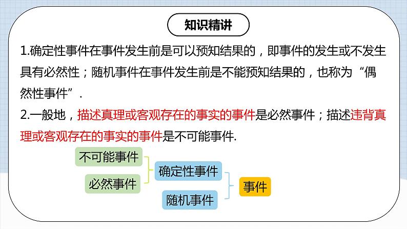 人教版初中数学九年级上册 25.1.1 《 随机事件》 课件+教案+导学案+分层作业（含教师学生版和教学反思）08