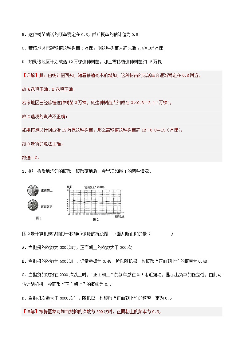 人教版初中数学九年级上册 25.3《用频率估计概率》 课件+教案+导学案+分层作业（含教师学生版和教学反思）03