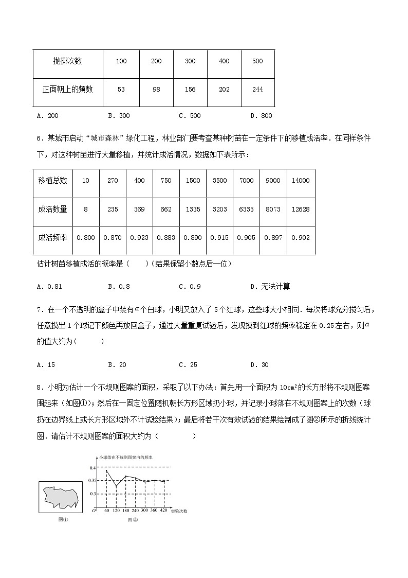 人教版初中数学九年级上册 25.3《用频率估计概率》 课件+教案+导学案+分层作业（含教师学生版和教学反思）02