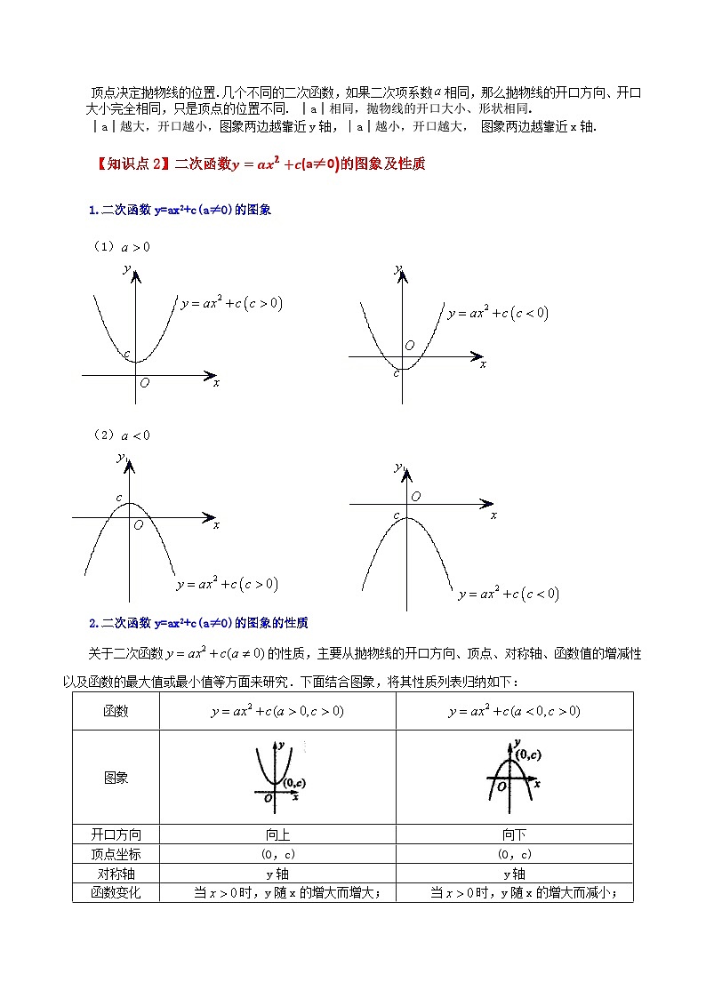 专题22.1 二次函数y=ax²(a≠0)与y=ax²+c(a≠0)图象与性质（知识梳理与题型讲解）-2023-2024学年九年级数学上册基础知识专项突破讲与练（人教版）02