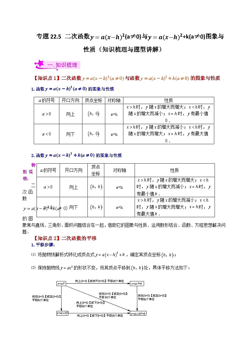 专题22.5 二次函数y=a(x-h)²(a≠0)与y=a(x-h)²+k(a≠0)图象与性质（知识梳理与题型讲解）-2023-2024学年九年级数学上册基础知识专项突破讲与练（人教版）01