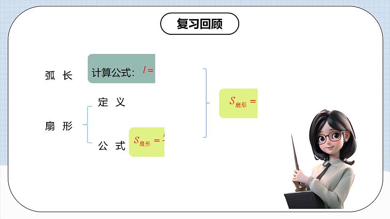 人教版初中数学九年级上册 24.4 《 弧长与扇形面积（第二课时》 课件+教案+导学案+分层作业（含教师学生版和教学反思）03