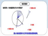 人教版初中数学九年级上册 24.4 《 弧长与扇形面积（第一课时》 课件+教案+导学案+分层作业（含教师学生版和教学反思）