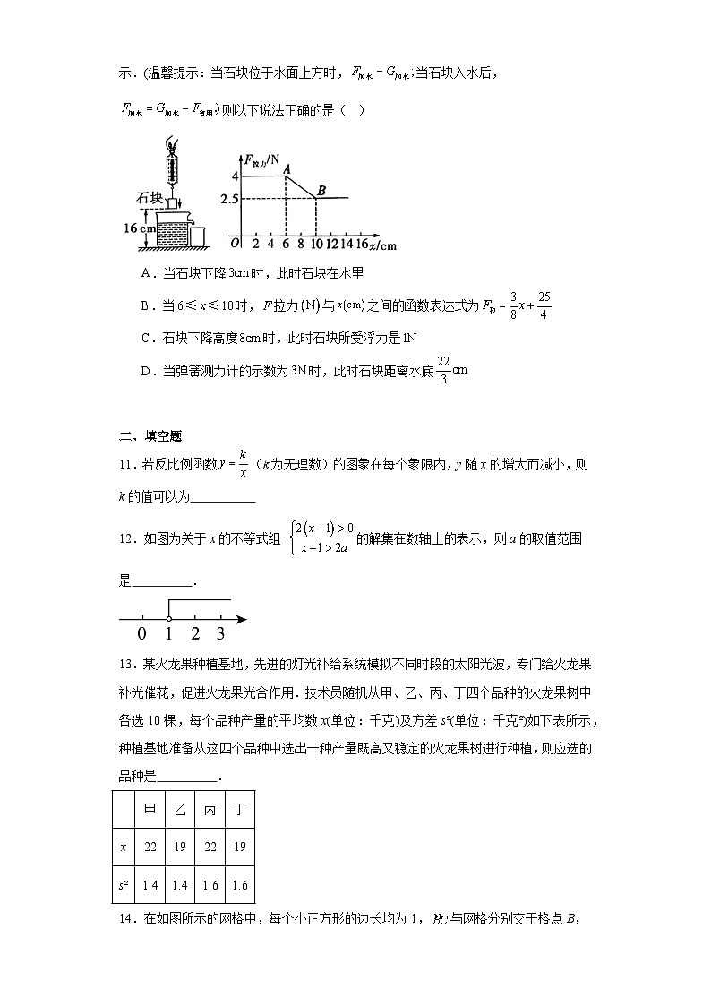 2023年河南省周口市商水县三校联考九年级三模数学试题（含解析）第3页