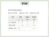 人教版初中数学九年级上册21.2.4一元二次方程的根与系数的关系 (课件PPT+预习案+教案+分层练习)