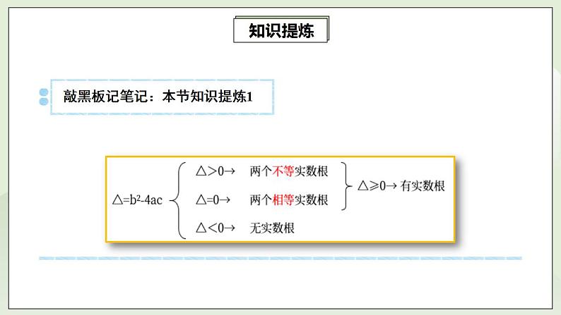 21.4 第1讲《一元二次方程根的判别式与一元二次方程的实际应用》专项复习  课件+教案+分层练习+预习检测04