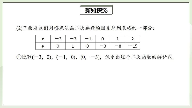 22.1.4.2 用待定系数法求二次函数的解析式  课件+教案+分层练习+预习案08