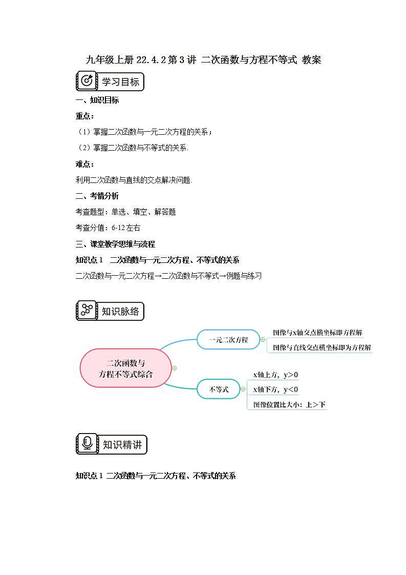 22.4.2 第3讲《二次函数与方程不等式》综合复习  课件+教案+分层练习+预习检测01