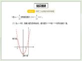 人教版初中数学九年级上册22.4.4第5讲《二次函数的最值问题》专项复习 (课件PPT+预习检测+教案+分层练习)