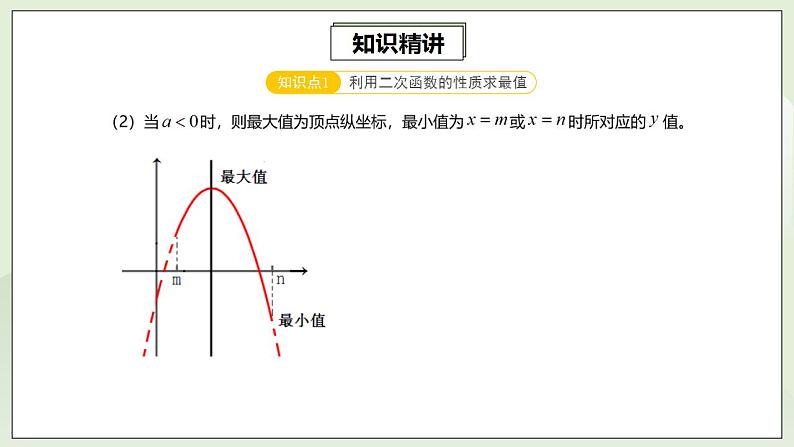 22.4.4 第5讲《二次函数的最值问题》专项复习  课件+教案+分层练习+预习检测05