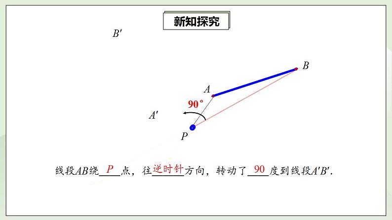 23.1.1 图形的旋转  课件+教案+分层练习+预习案08