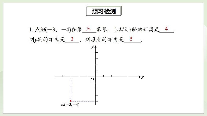 23.2.3 关于原点对称的点的坐标  课件+教案+分层练习+预习案03