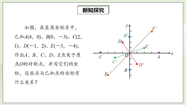 人教版初中数学九年级上册23.2.3关于原点对称的点的坐标 (课件PPT+预习案+教案+分层练习)06