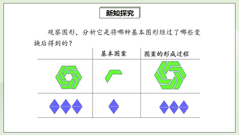 23.3 课题学习 图案设计  课件+教案+分层练习+预习案07