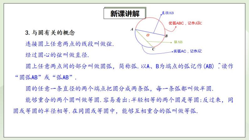 人教版初中数学九年级上册24.1.1圆的有关性质 (课件PPT+预习案+教案+分层练习)08