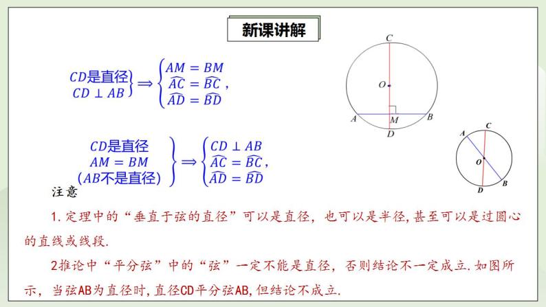 人教版初中数学九年级上册24.1.2垂直于弦的直径 (课件PPT+预习案+教案+分层练习)08