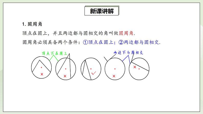 24.1.4 圆周角  课件+教案+分层练习+预习案04