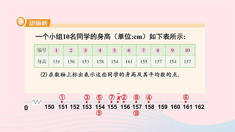 第6章数据的分析第6章数据的分析6.1平均数中位数众数6.1.1平均数第1课时平均数课件（湘教版）04