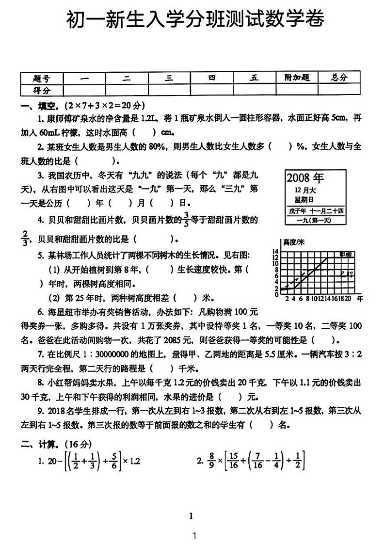 2023武汉外国语七年级入学分班考试数学试卷第1页