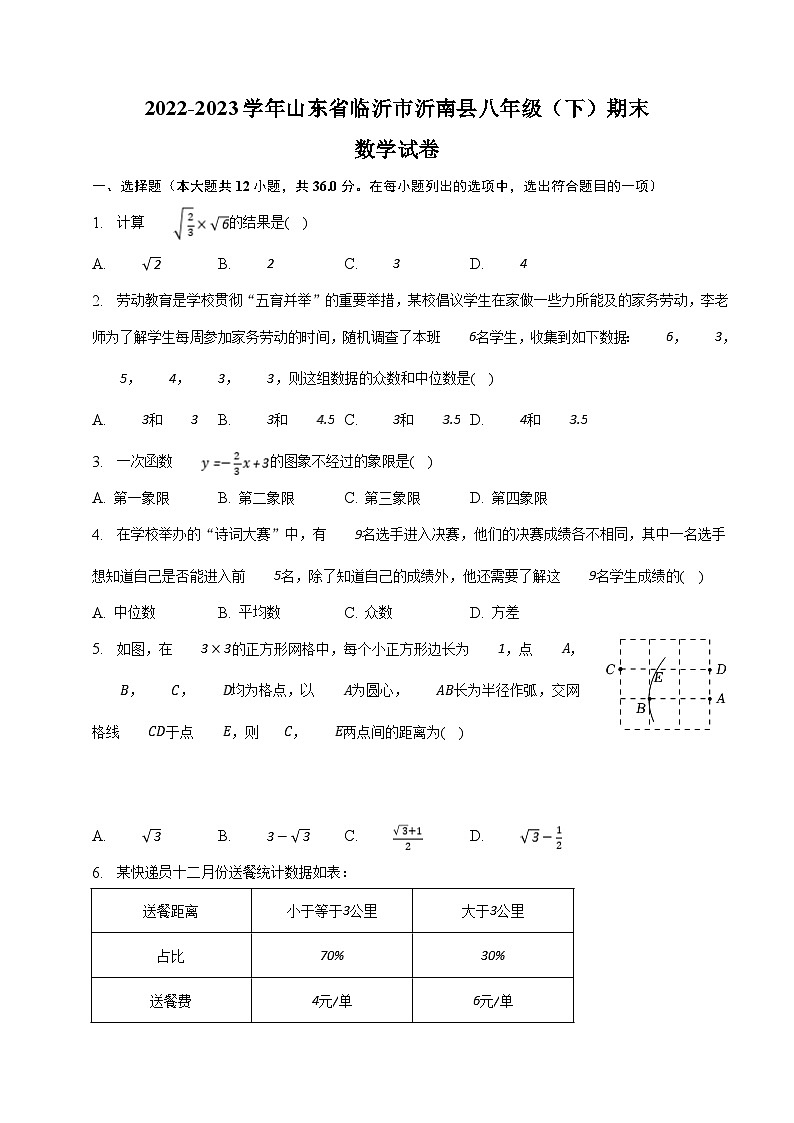 山东省临沂市沂南县2022-2023学年八年级下学期期末数学试卷（含答案）第1页