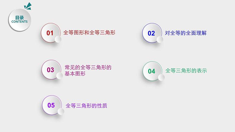 12.1 全等三角形 初中数学人教版八年级上册优质课件第2页