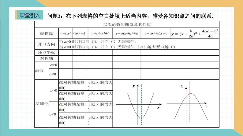 第22章 二次函数复习课 人教版数学九年级上册课件05