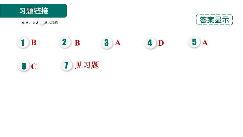 第22章 二次函数素养集训1 二次函数图象信息题的四种常见类型 人教版数学九年级上册课件02